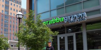 grabbagreen ann arbor