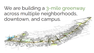 Artist rendering of the proposed route for The Treeline. Image credit: The Treeline.