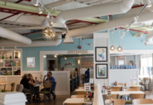 Food Poppers: May 2026
