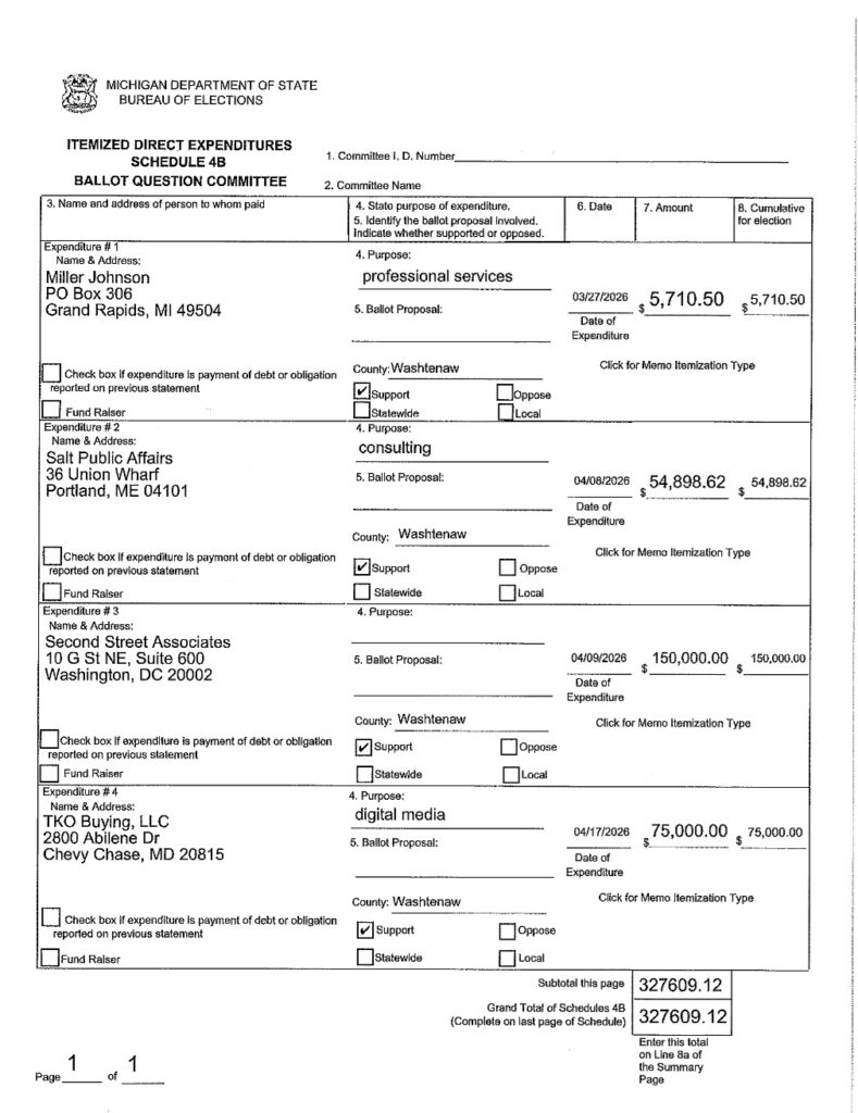 April 27 2026. Image credit – Michigan Department of State, Bureau of Elections via Washtenaw County and campaignfinance.us